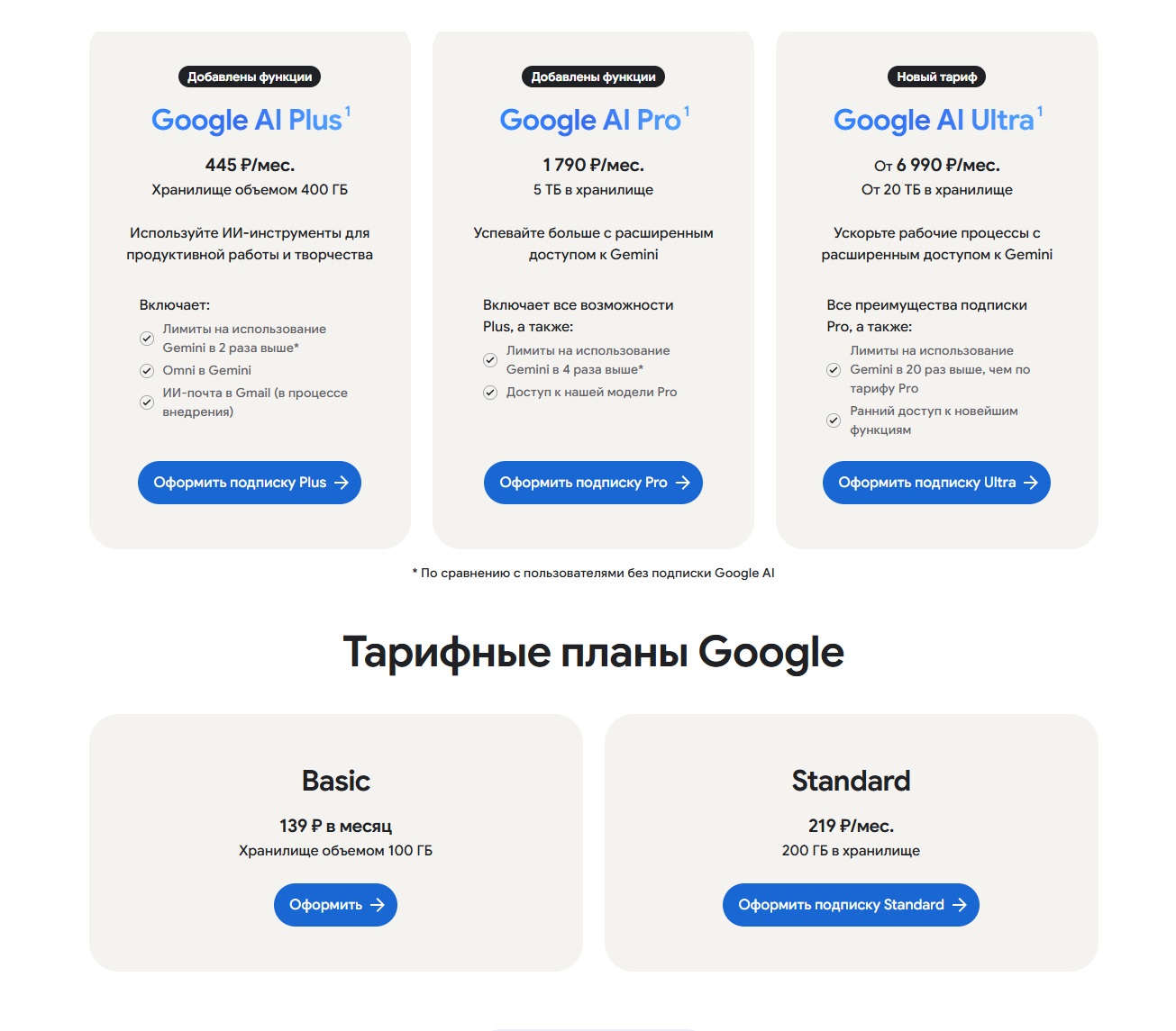 тарифы гугл